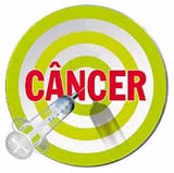 Radioterapia, Oncologia e Quimioterapia do Leblon